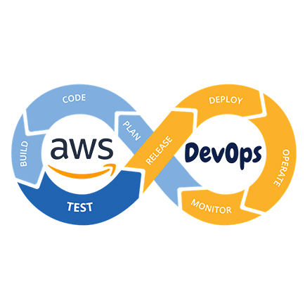 Cloud computing training near me